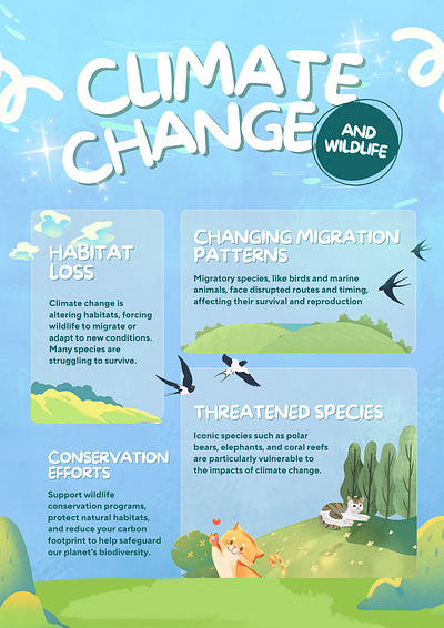 Climate Change Poster animation canva graphic design poster