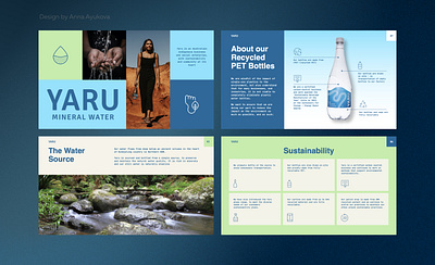 Presentation for a water company figma graphic design pitch deck powerpoint presentation design slides