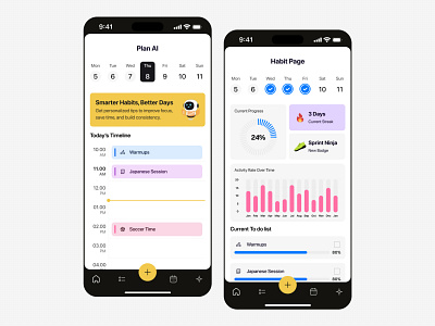 AI Habit and to do list tracker Apps app design chart dashboard design habit product design to do list tracker ui design ux design
