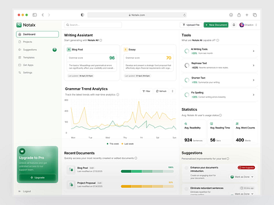 Notalx - Dashboard AI SAAS Writing ai dashboard ai technology animation automate automation card chart dashbaord dashboard ai document platform saas saas dashboard smooth ui uiux writer ai writing