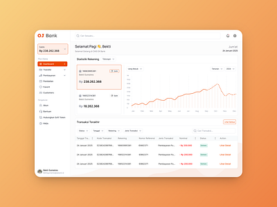 OJ Bank - Cash Management Dashboard banking dashboard finances saas ui website