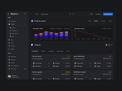 Keystone workflow dashboard b2b dark dashboard data design design system flat home layo navigation page product saas stats studio ui ux website workflow
