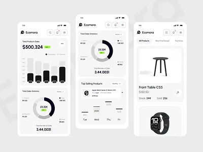 E-Commerce Buy & Selling Management Dashboard charts clean dashboard financial fintech investment line chart mobile mobile app mobile responsive modern pie chart product design ui ux wealth