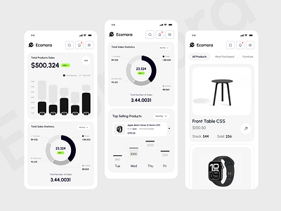E-Commerce Buy & Selling Management Dashboard charts clean dashboard financial fintech investment line chart mobile mobile app mobile responsive modern pie chart product design ui ux wealth