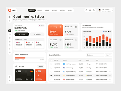 Finance Dashboard Design b2b banking app design clean dashboard design design figma template figma uiux finance finance banking finance dashboard design fintech fintech app fintech web app fintech webapp saas sajibur design wealth web design