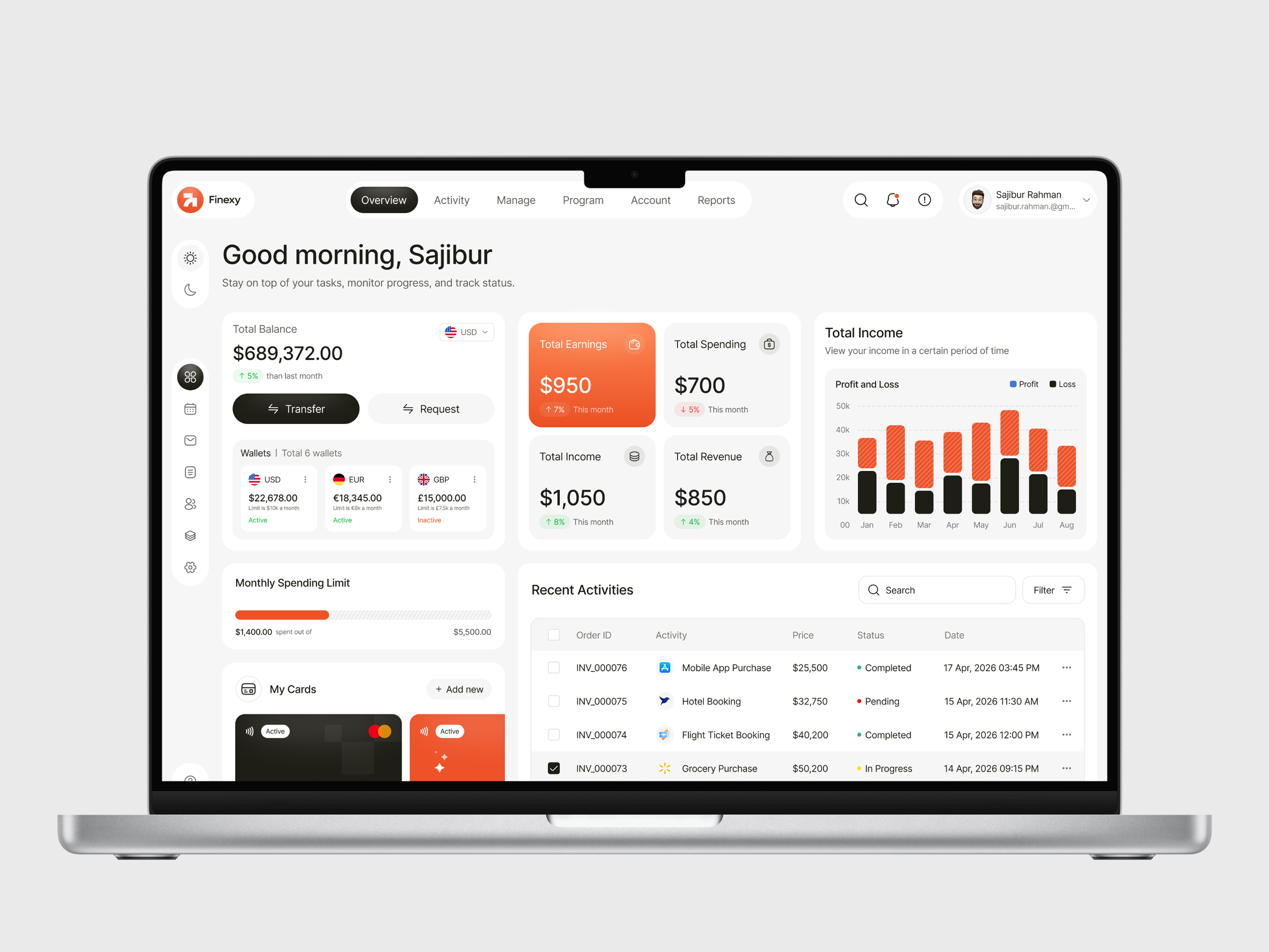 Example of Custom Dashboard UI/UX Design
