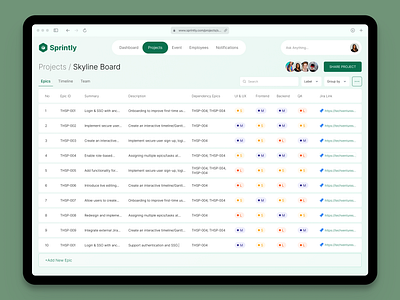 Projects List UI | Sprintly | Project Details Table Listing UI daily ui dashboard design kanban ui list view navigation product design project details project details screen project list project management saas design search bar table design table list view task management team collaboration timeline web app wireframe design workflow design