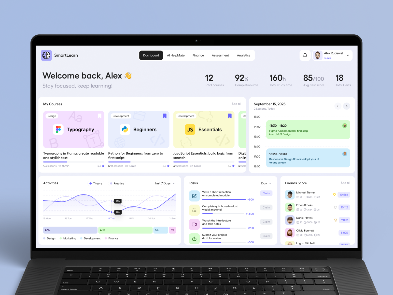 Yalangoch, osilgan kokraklar