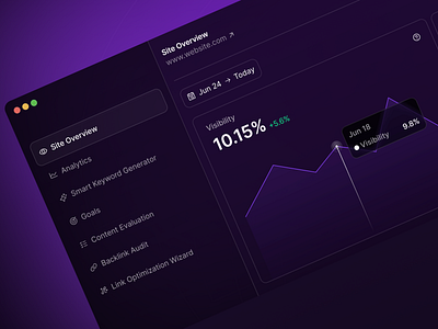 AI Agent Dashboard UI – Website Visibility & Keyword Analytics ai agent ai agent dashboard ai assistant ai chat bot ai crypto platform aiseo dashboarddesign figmaui keywordanalytics saasdashboard seoagent smartseo startup