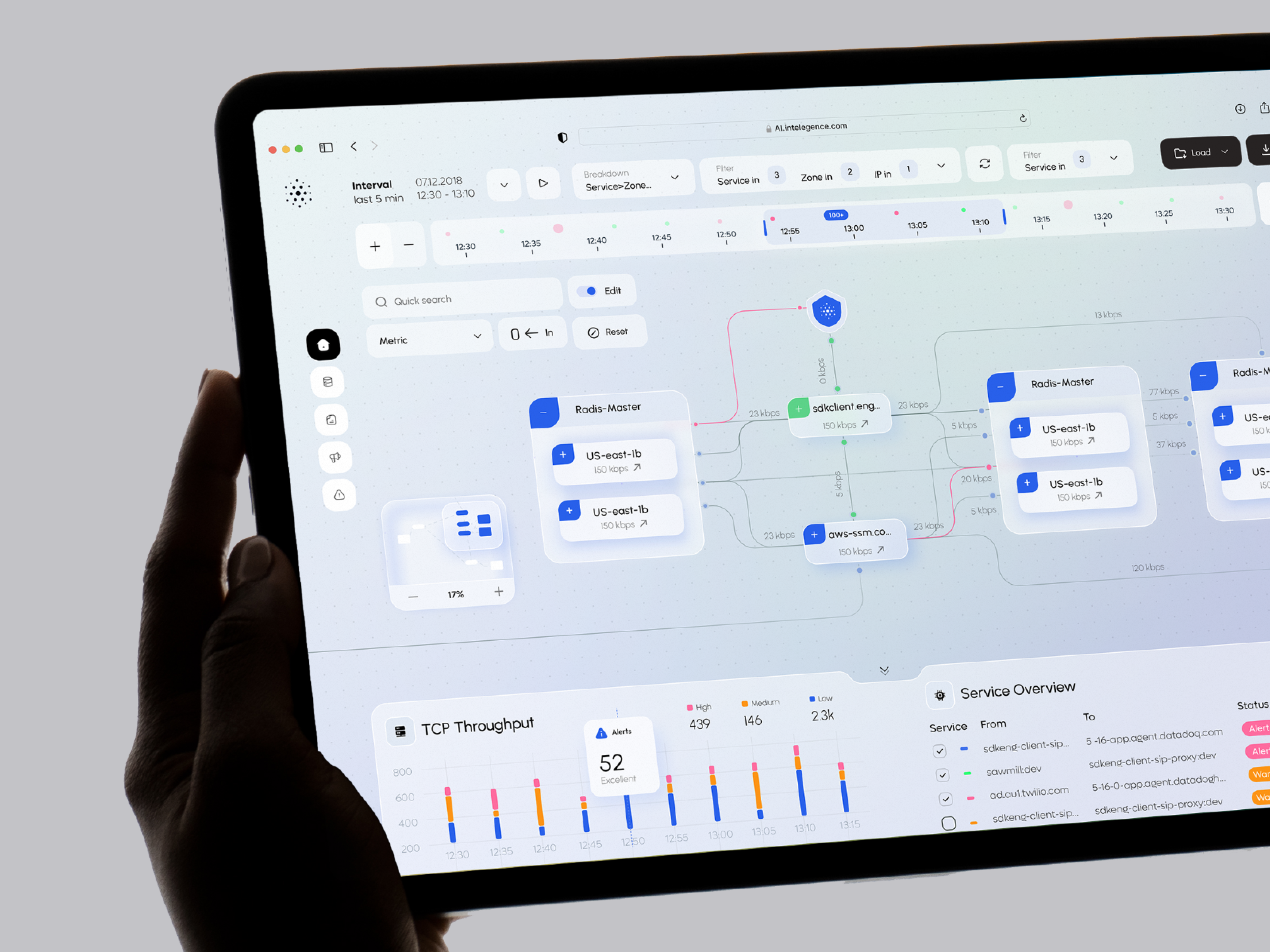 FlowTune Dashboard - Optimizing Flow Processes ai app automation b2b business crm dashboard design flow interface node nodes optimization product saas service software ui ux web