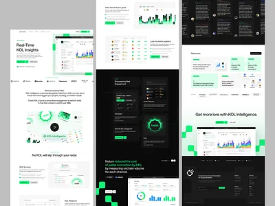 Cookie3: Kol Intelligence Subpage analytics chart cookie3 crypto dashboard data defi graphic design ui web web3 website