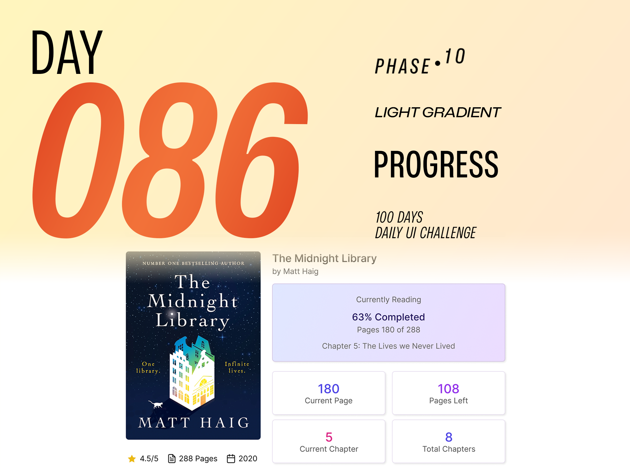 Progress - DailyUIChallenge 100daysui branding dailyui dailyuichallenge design illustration logo ui uiux website