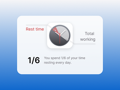 Time