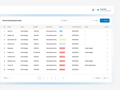 Partnership Request Data - CRM Dashboard UI admindashboard cleaninterface datatable enterpriseui partnershipmanagement productdesign statusbadges uxdesign webappdesign yeedevstudio