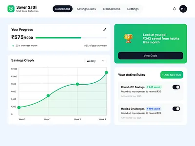Saver Sathi - Micro Saving FinTech Web App dashboard design fintech micro saving saas saving dashboard ui ux