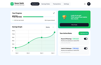 Saver Sathi - Micro Saving FinTech Web App dashboard design fintech micro saving saas saving dashboard ui ux