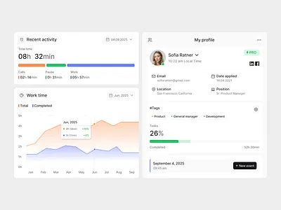 Productivity Dashboard UI – Activity Tracker analytics calendar chart clean dashboard inspiration manager minimal product productivity profile saas tracker ui uxui