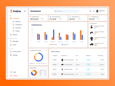 ProLine Sales Dashboard Design✨ admin dashboard app creative dashboard dashboard dashboard ui employee dashboard furniture website modern dashboard saas saas dashboard shipping dashboard simple dashboard tracking dashboard web dashboard website graphics