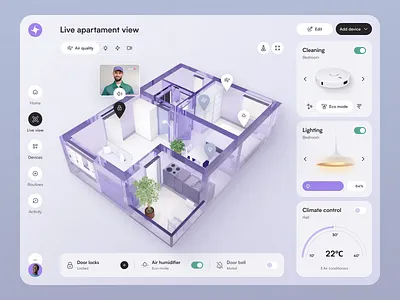 Dashboard for an IoT Product ✦ Homz design interface product service startup ui ux web website