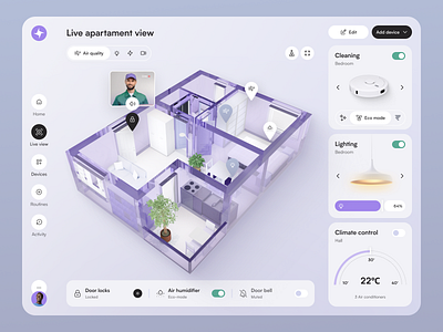 Dashboard for an IoT Product ✦ Homz design interface product service startup ui ux web website