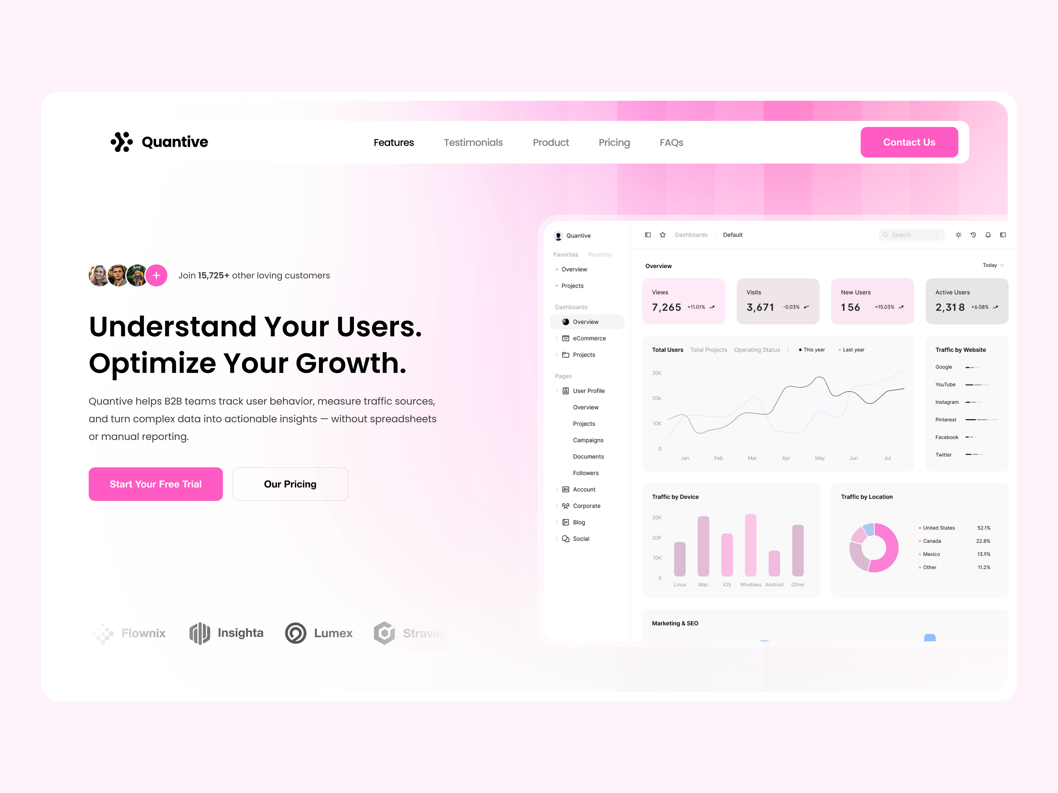 Quantive – SaaS Landing Page for Analytics Platform analytics b2b clarity conversion dashboard design figma growth interface landing metrics modern product saas startup strategy trust ui ux website