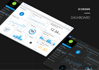 UX/UI Design for ZEISS TEMPAR dashboard dashboard design data data vizualisation design digital digital transformation digitization inerface design interface ui ui design ux ux design ux ui ux ui design zeiss