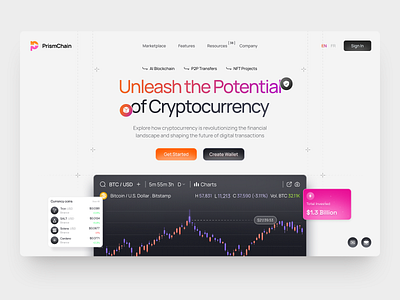 UIUX, Dashboard for Blockchain arounda crypto dashboard design finance interface platform product product design saas service startup ui uiux ux web web app design web design web platform website