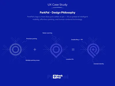 ParkPal - Design Philosophy 3d animation branding figmadesign graphic design logo mobileappdesign motion graphics parkingmobileapp parkpal ui uiux