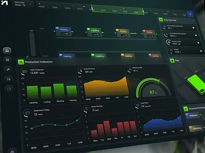Real-Time Production Flow Control analytics dashboard automation design concept design control panel dashboard dashboard design data visualization design for tech digital twin hmi ux design interactions live data ui machine monitoring microinteractions operational dashboard production design production flows robotics ui ui design user interface visual design