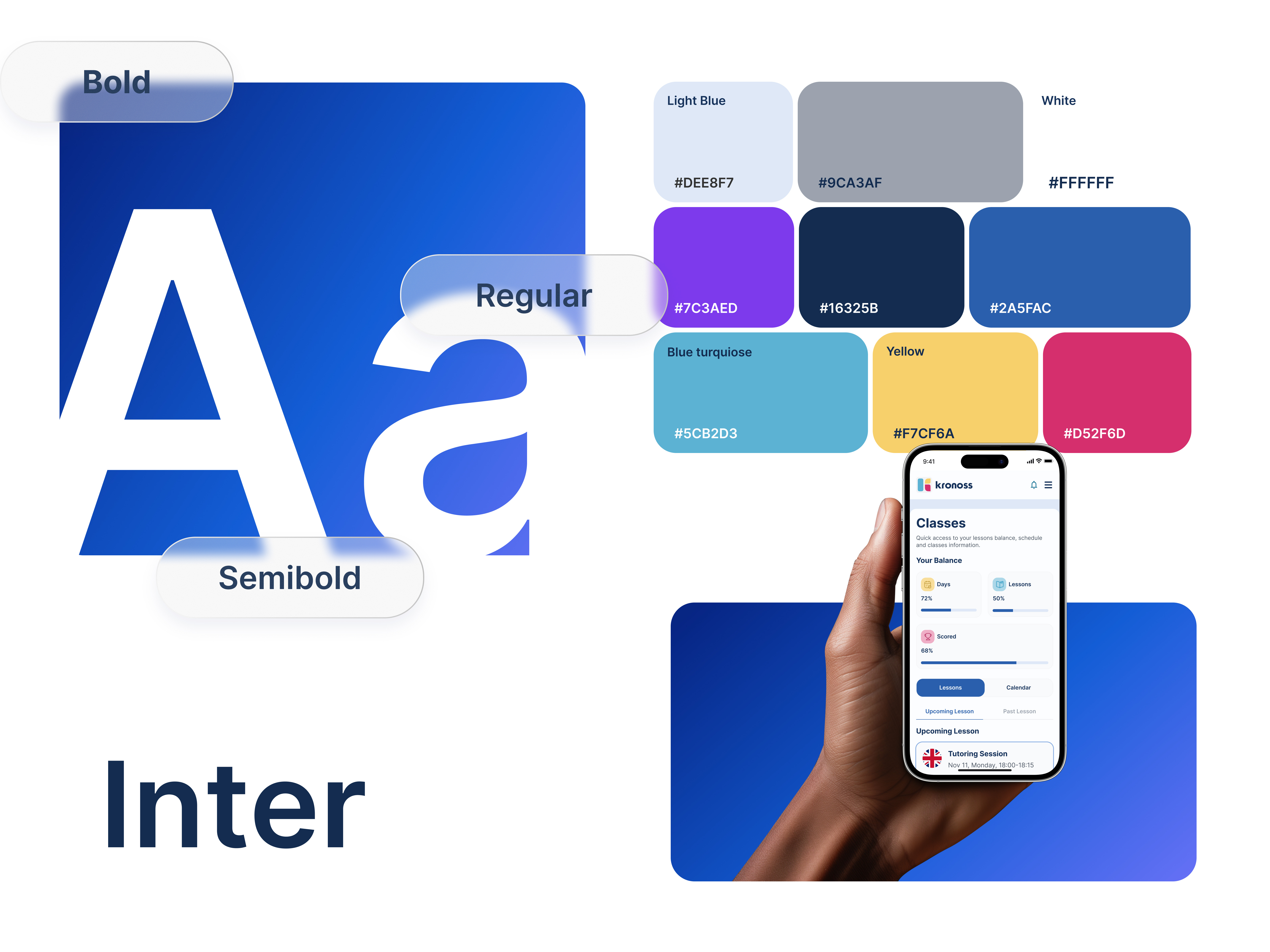 Example of Design System Creation