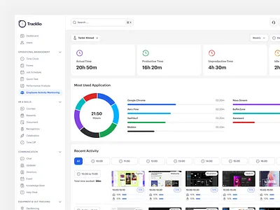 Tracklio - Employee Activity Monitoring Details Dashboard activity details activity monnitorinng details page monitoring dashboard monitoring details project details project management saas saas ui team management dashboaard team manangement web app web application