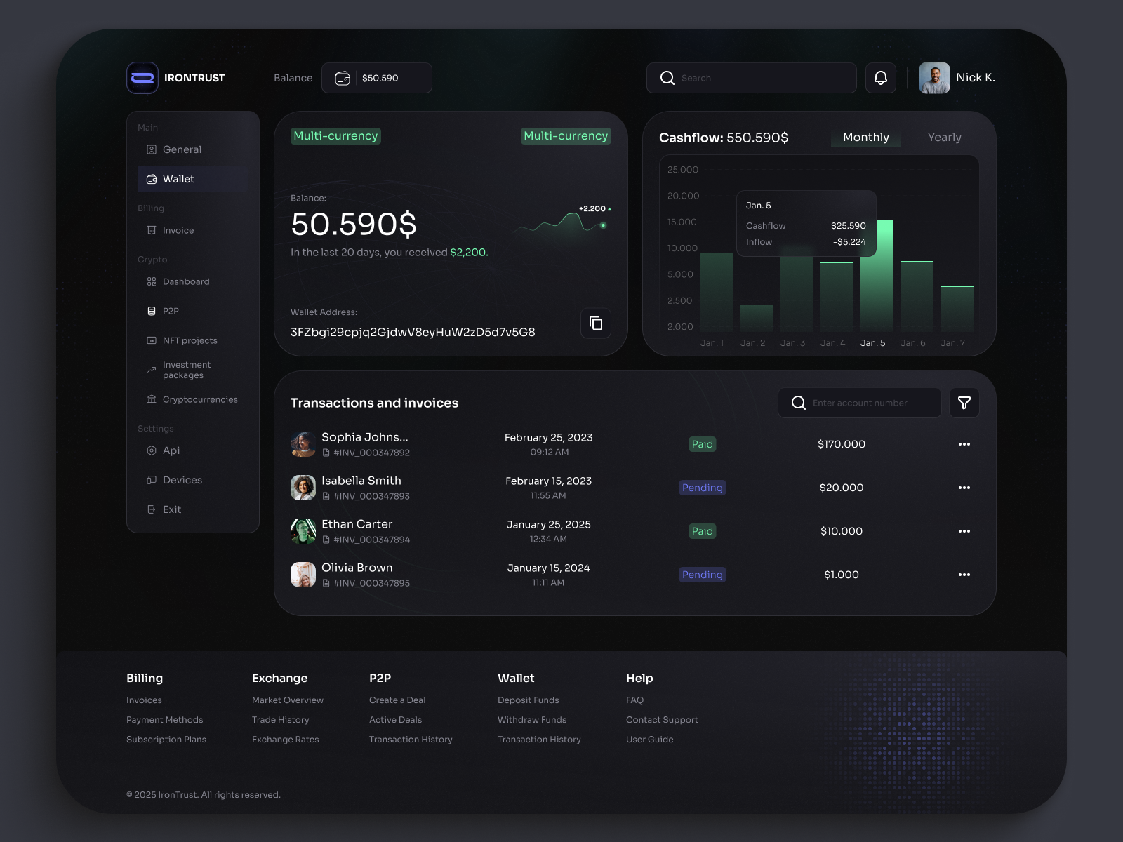 Wallet UI UX design by Max Corfu on Dribbble