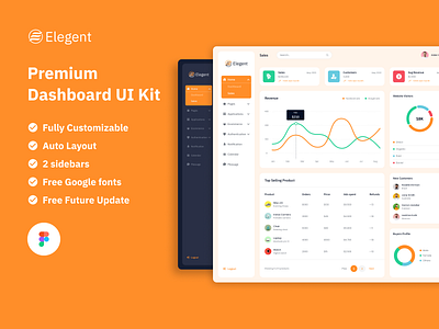 Elegent Admin Dashboard admin dashboard ui uiux ux