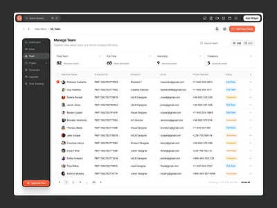 Timely – Project Management Team Dashboard corporate dashboard design management app manager productivity project management project manager saas table task management dashboard team activity team time management time management ui design uiux web app web design workload