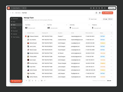 Timely – Project Management Team Dashboard corporate dashboard design management app manager productivity project management project manager saas table task management dashboard team activity team time management time management ui design uiux web app web design workload