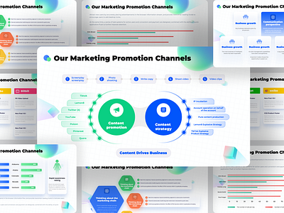 Marketing Strategy, Content, and Channel Effectiveness PPT Case brand building business planning content marketing data analysis digital marketing marketing presentation marketing strategy pitch deck powerpoint powerpoint template ppt presentation presentation design strategic planning