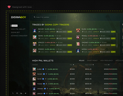 WEB3 Trading Platform dashboard trading trading ui ui ux web3