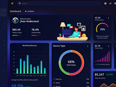 Maxton - Bootstrap 5 Admin Dashboard web application