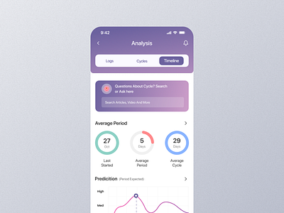 Analysis Mobile App Ui analysis analysis app analysis dashboard analysis design analysis details analysis experience analysis interface analysis mobile analysis option analysis page analysis screen analysis setting analysis ui analysis view analysis widget app graphic design mobile screen ui