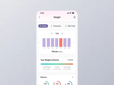Weight Mobile App Ui app body weight graphic design mobile screen ui weight app weight dashboard weight design weight details weight experience weight interface weight mobile weight option weight page weight screen weight setting weight ui weight view weight widget