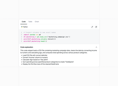 Write it. See it. Understand it. card chart code product design table ui ux