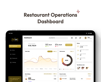 FlashMenu – Operations & Sales Overview clean dashboard design figma interface management operations restaurant ui ux