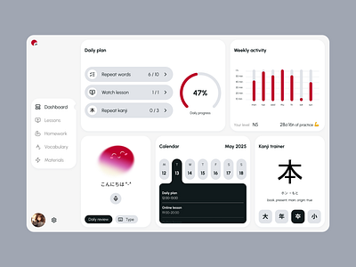 Language learning dashboard dashboard design interface ui
