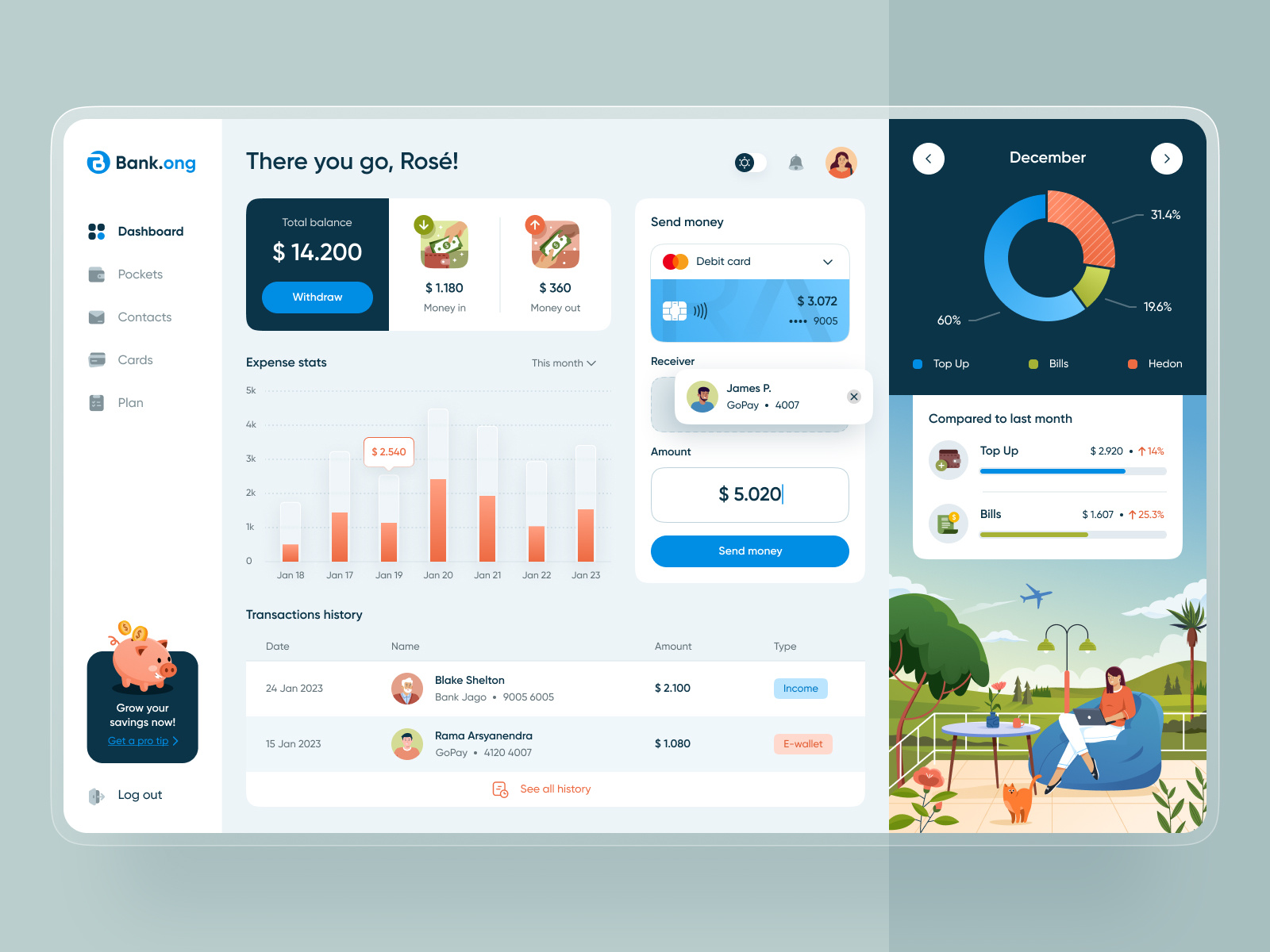 Digital Finance Dashboard 💸 analytic app balance bank credit card dashboard design digital expense finance illustration income money piggy bank report save statistic ui ux vector