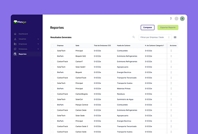 Data Table UI / Reports app dashboard design table table ui ui ux