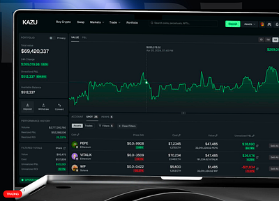 Crypto Trading Platform Design crypto crypto trading cryptocurrency product design prop trading trading trading app trading dashboard trading platform trading website