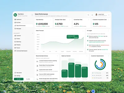 TeamSync - E-Commerce Dashboard [Sales Performances Page] analytics clean design dashboard design e commece dashboard e commerce sales sales performances seller dashboard shop sidebar ui ui design uiux ux