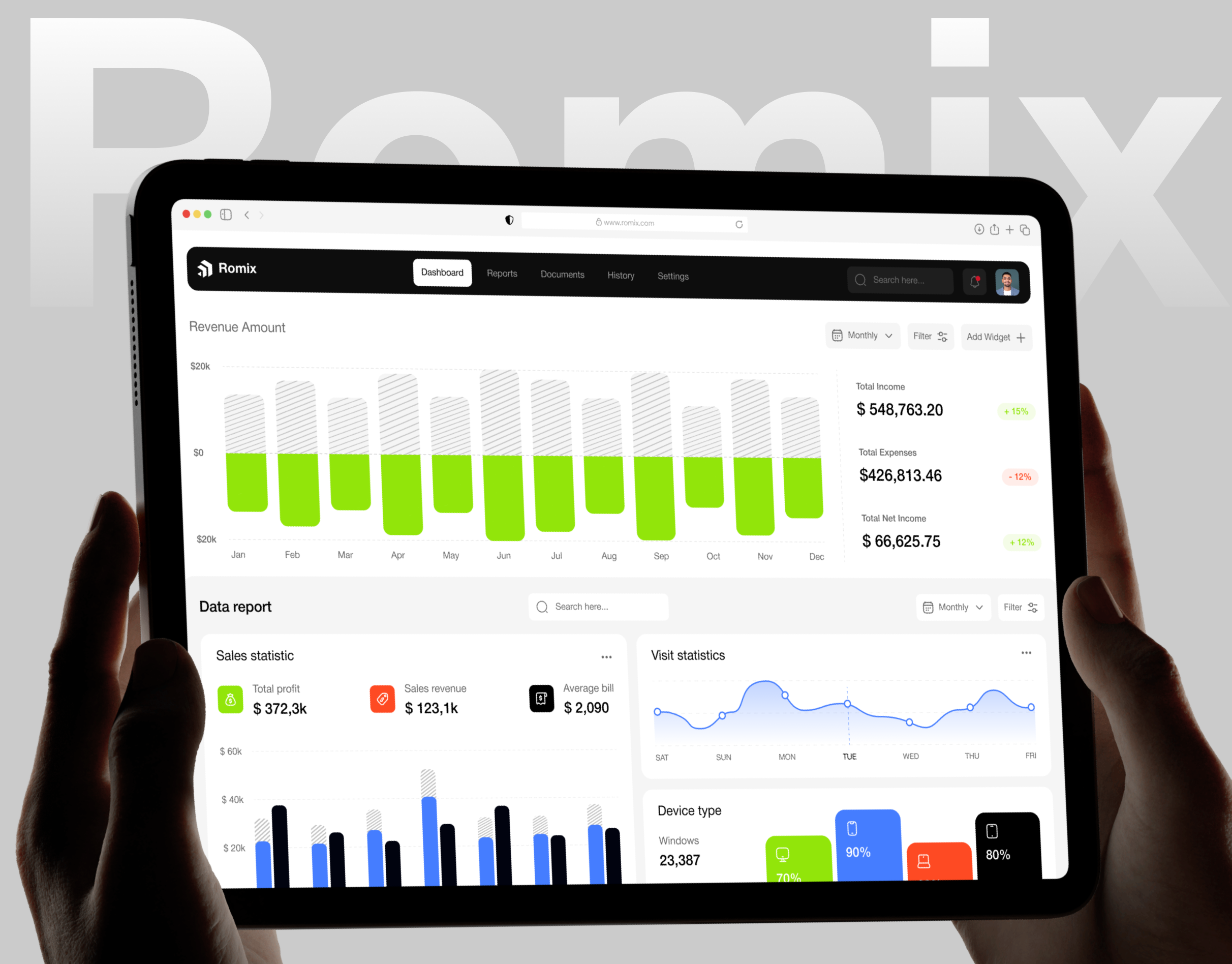 Romix - Dashboard for Business Analytic Platform app design branding business analytic crm dashboard design figma platform platform design saas ui ui design uibulbul uiux design user experience ux research ux strategy website website design