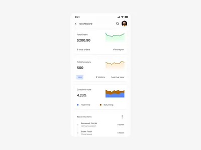 Mobile UI Dashboard analytics dashboard graphic design icon mobile design mobile ui product design sales stocks ui ui design uiux uiux designer user interface ux design