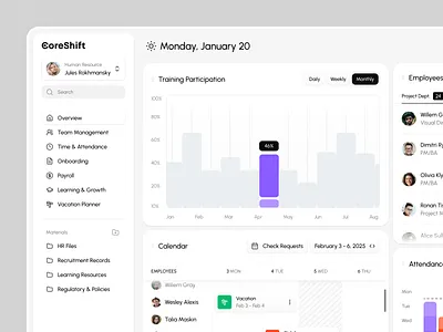 HR Platform – Light Mode UI for Team Management analytics app dashboard fintech hr outcrowd platform saas sidebar statistic ui ux design uxui web platform